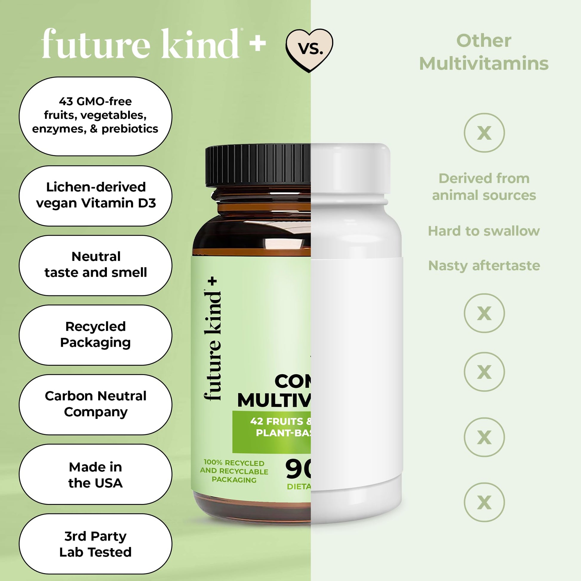 Future Kind Vegan Multivitamins Complete - 42-in-1 Vegan Multivitamins for Women & Men with Enzymes, B12, Zinc, & Probiotics for Digestion - Maple Wellness Supplements