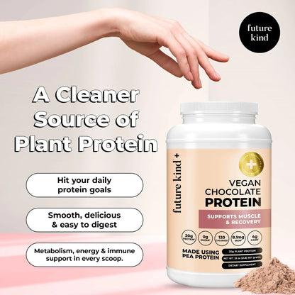 Future Kind Vegan Protein Powder, Chocolate, Pea Plant Protein for Lean Muscle with Iron & Fiber, Whey-Free, Sugar-Free, Soy-Free, Non-Dairy (34 Servings) - Maple Wellness Supplements
