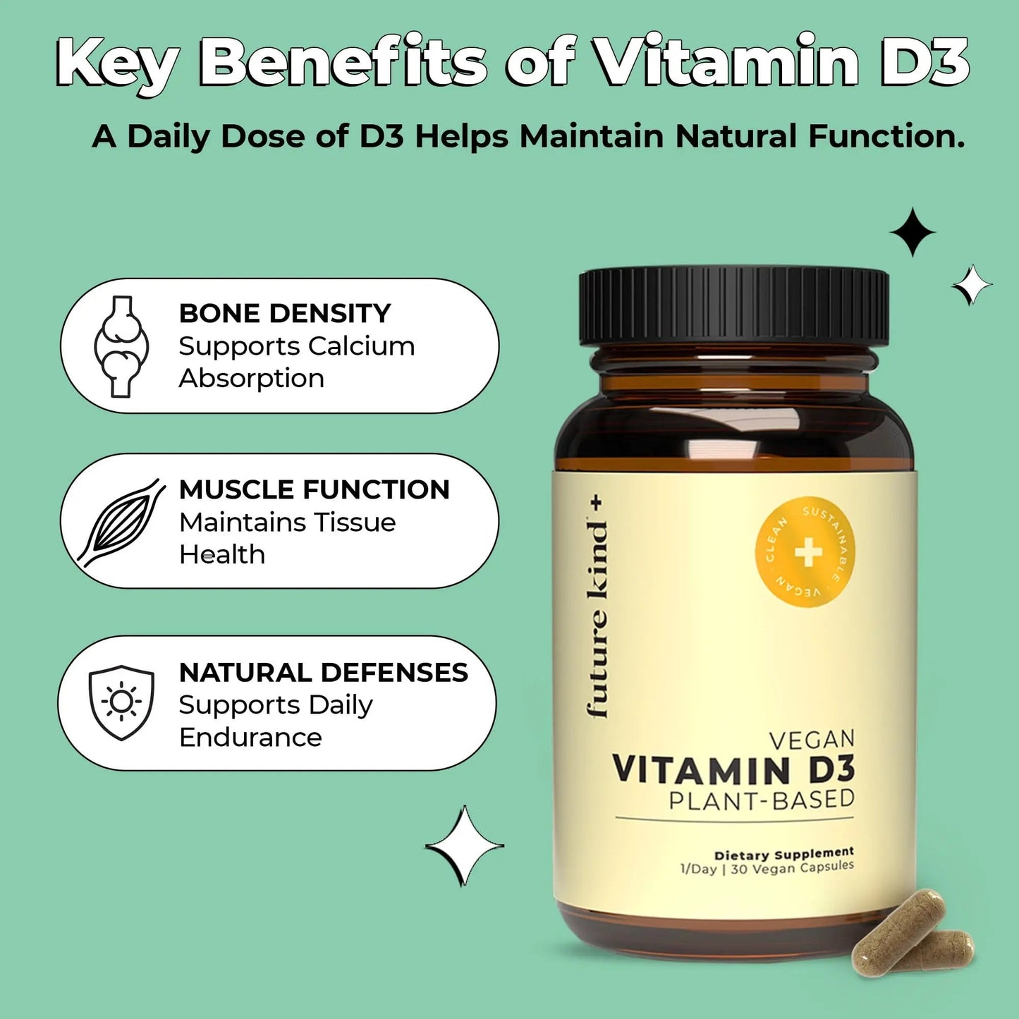 Future Kind Vitamin D3 2500 IU for Bone and Muscle Function, Vitamin D Vegan Supplement from Plant Lichen, Non-GMO, Sugar Free, Pure Vitamin D3, Promotes Natural Resilience, 30 Capsules - Maple Wellness Supplements