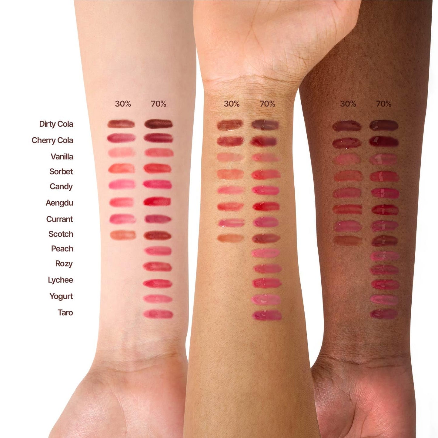 fwee 3D Voluming Gloss 70% (Rich) | Lychee 70% | High Shine, Non-Sticky Lip Gloss for Makeup | Long-Lasting, Moisturizing Gel Formula | 30%, 70% Pigment Options | 5.3g - Maple Wellness Supplements