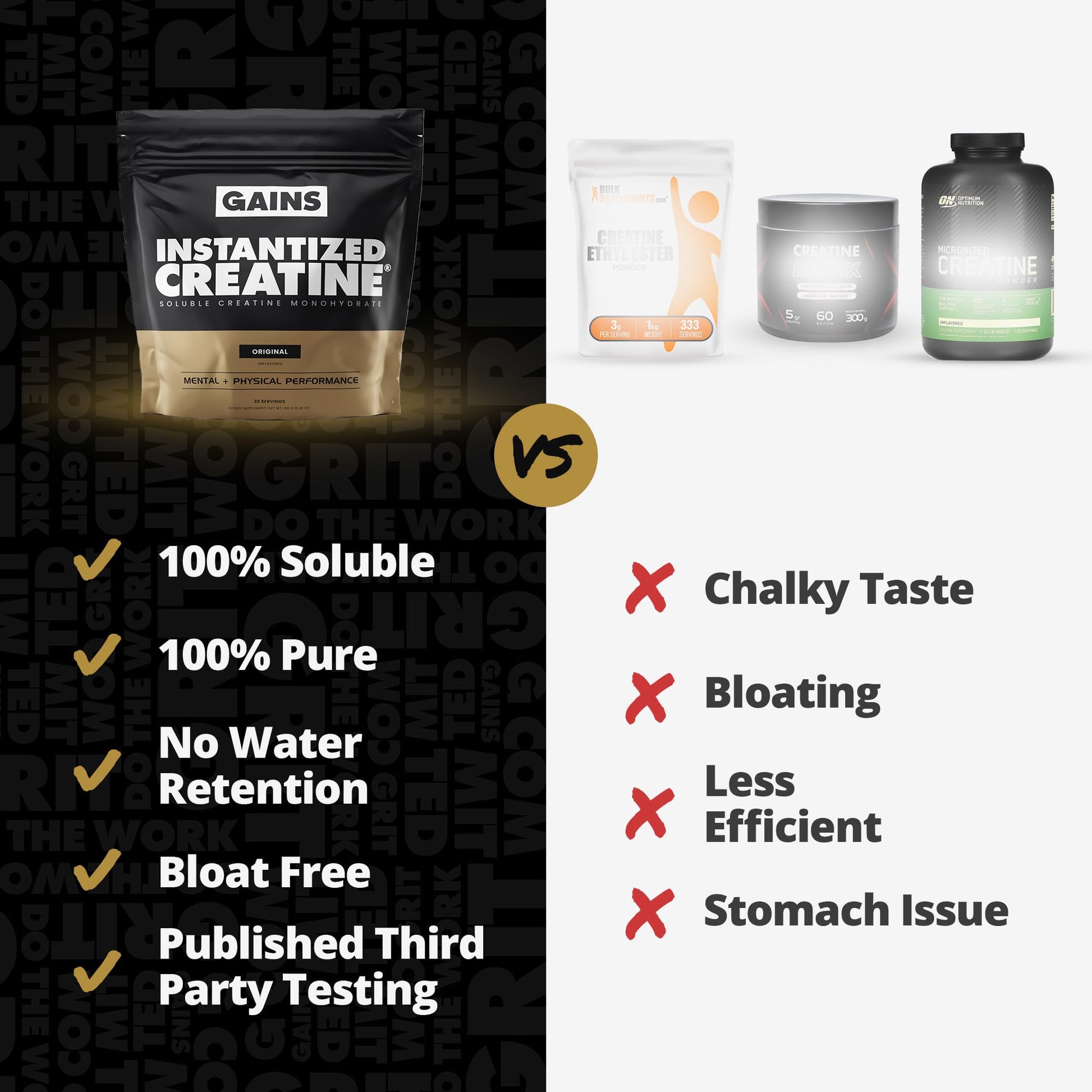 Gains in Bulk Instantized Creatine Monohydrate for Women and Men, Soluble Creatine Powder, Supports Muscle Building, Strength and Performance, Bodybuilding Supplements, Unflavored, 30 Servings - Maple Wellness Supplements