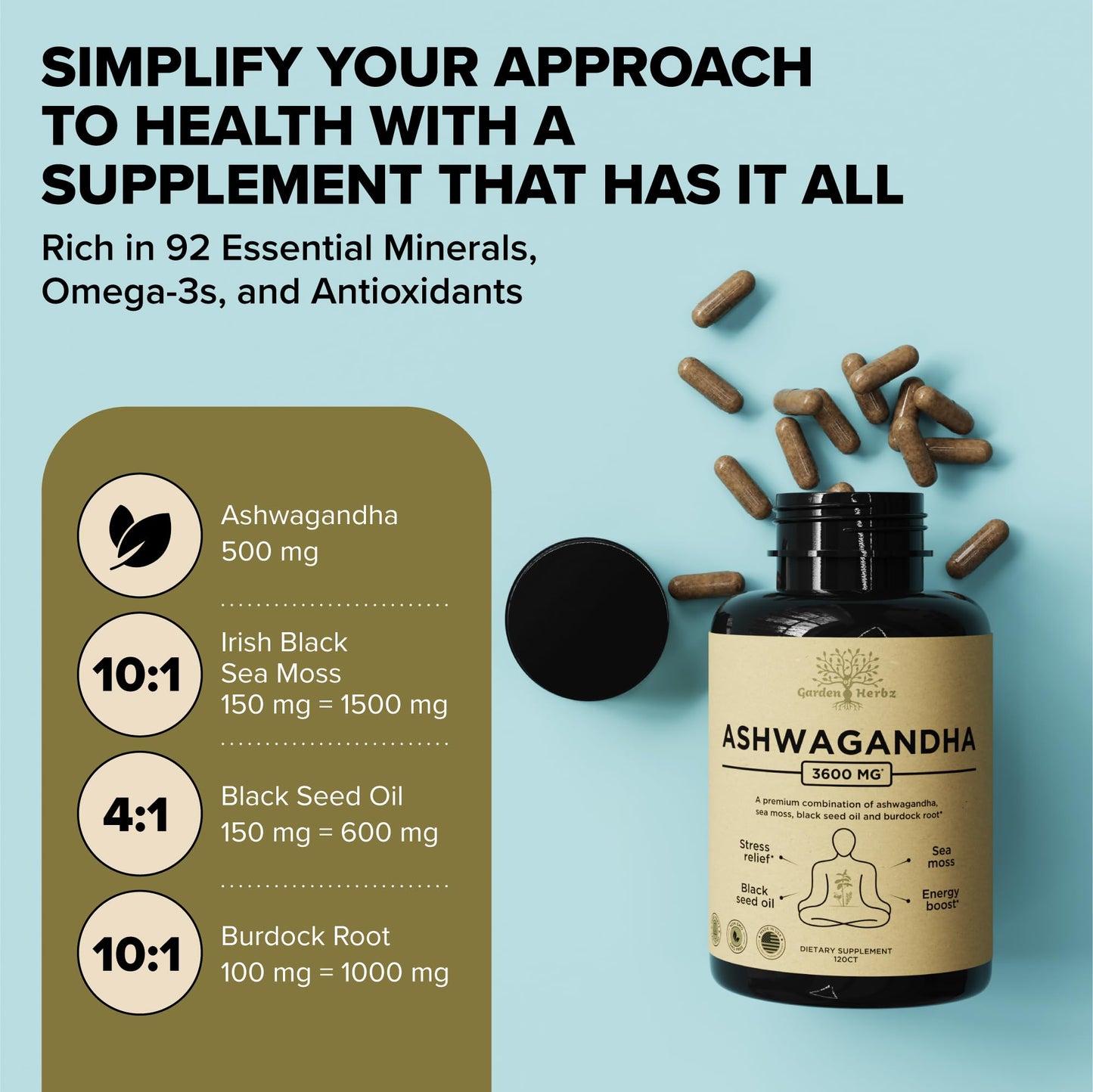 Garden of Herbz Organic Ashwagandha Root & Irish Sea Moss – 3,600 mg Ashwagandha Supplement with Black Seed Oil, & Burdock Root – Herbal Supplement for Energy, Calm, Mood, & Wellness, 120 Caps - Maple Wellness Supplements