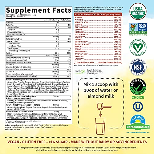 Garden of Life Raw Organic Fit Vegan Protein Powder Coffee, 28g Plant Based Protein - Maple Wellness Supplements