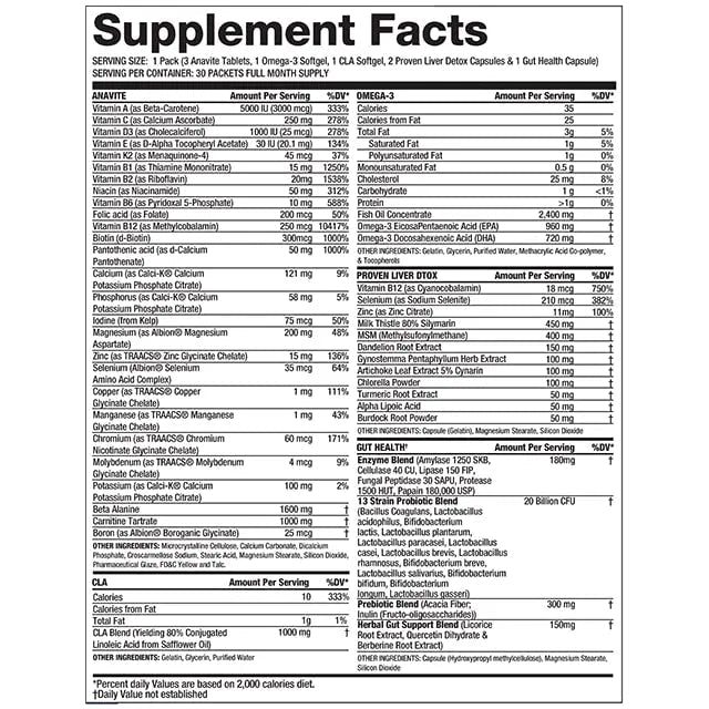 Gaspari Nutrition Anavite, Full Spectrum Multi-Vitamin Packs, Anavite Multivitamins, CLA, Omega 3s, Proven Gut, and Proven Liver Detox - Maple Wellness Supplements
