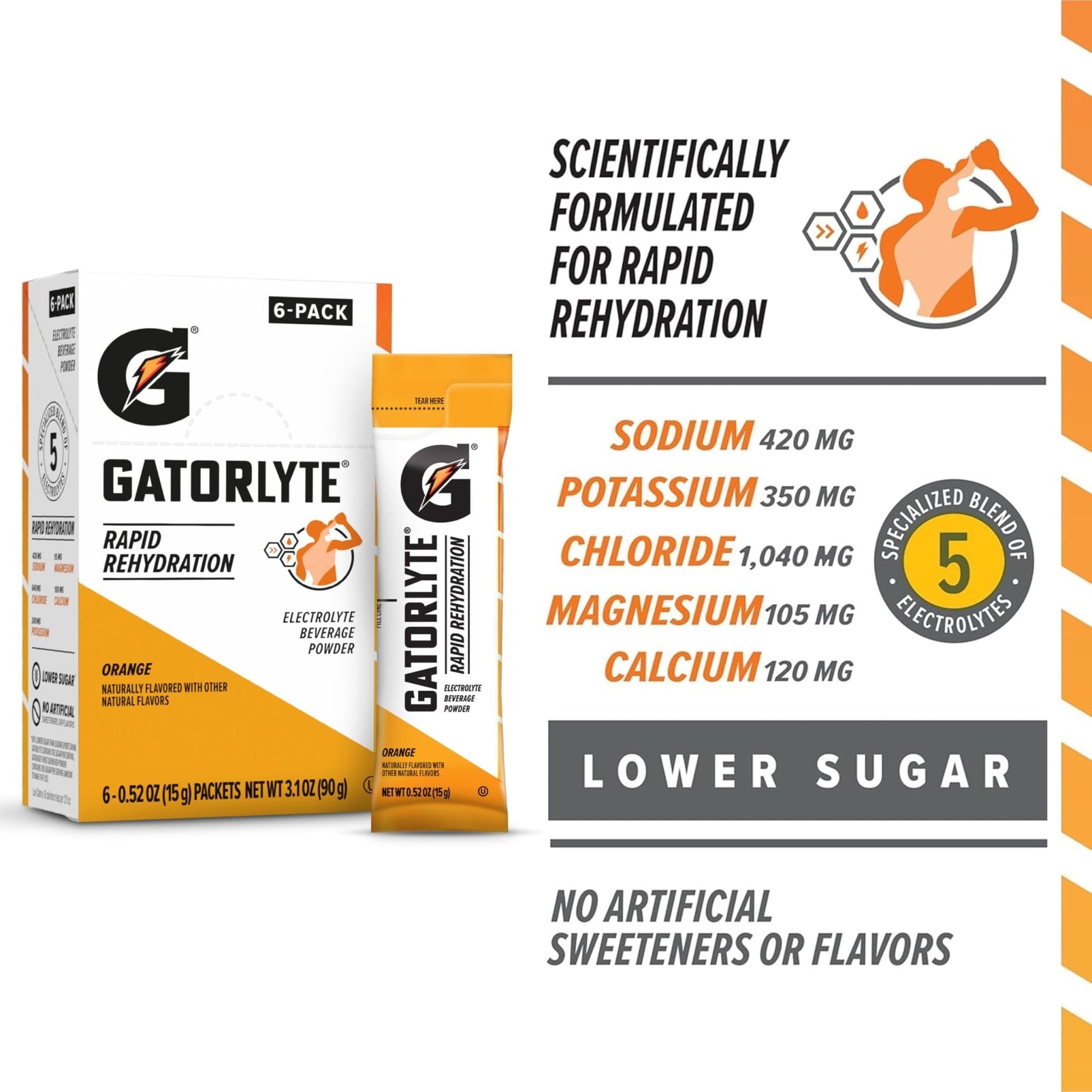 Gatorlyte Rapid Rehydration Electrolyte Beverage, Variety Pack, Lower Sugar, Specialized Blend of 5 Electrolytes, No Artificial Sweeteners or Flavors, 18 pack - Maple Wellness Supplements