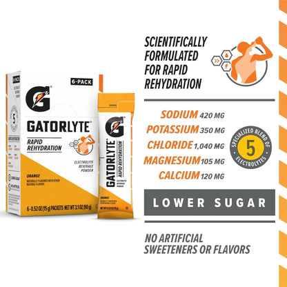 Gatorlyte Rapid Rehydration Electrolyte Beverage, Variety Pack, Lower Sugar, Specialized Blend of 5 Electrolytes, No Artificial Sweeteners or Flavors, 18 pack - Maple Wellness Supplements