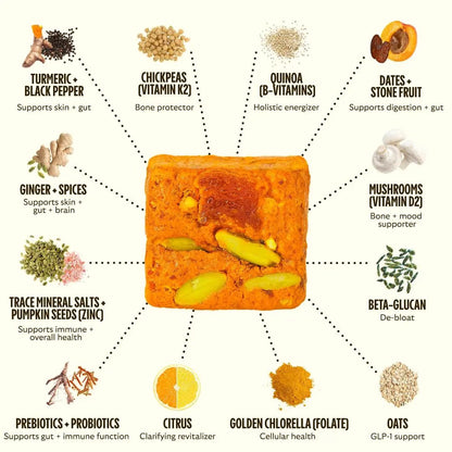 GEM Daily Bite for Women & Men, with 20+ Vitamins, Minerals & Superfoods Like Zinc, Vitamin D, B-Complex, K, Turmeric, Fiber & Prebiotics - Maple Wellness Supplements