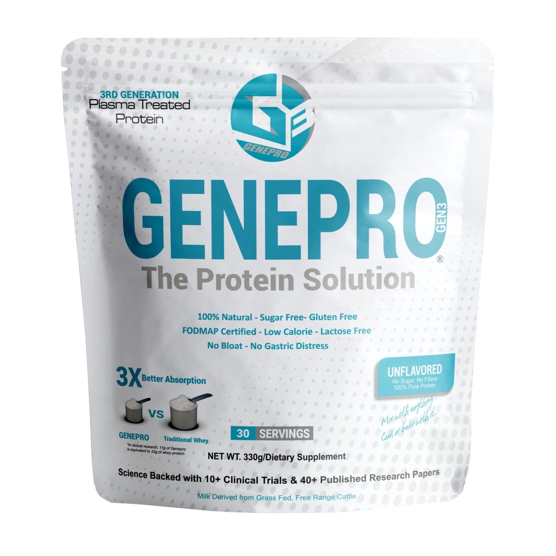 GENEPRO GEN. 3 Unflavored Protein Powder - New Formula - Lactose-Free, Gluten-Free, & Non-GMO Whey Isolate Supplement Shake (3rd Generation, 30 Servings) - Maple Wellness Supplements