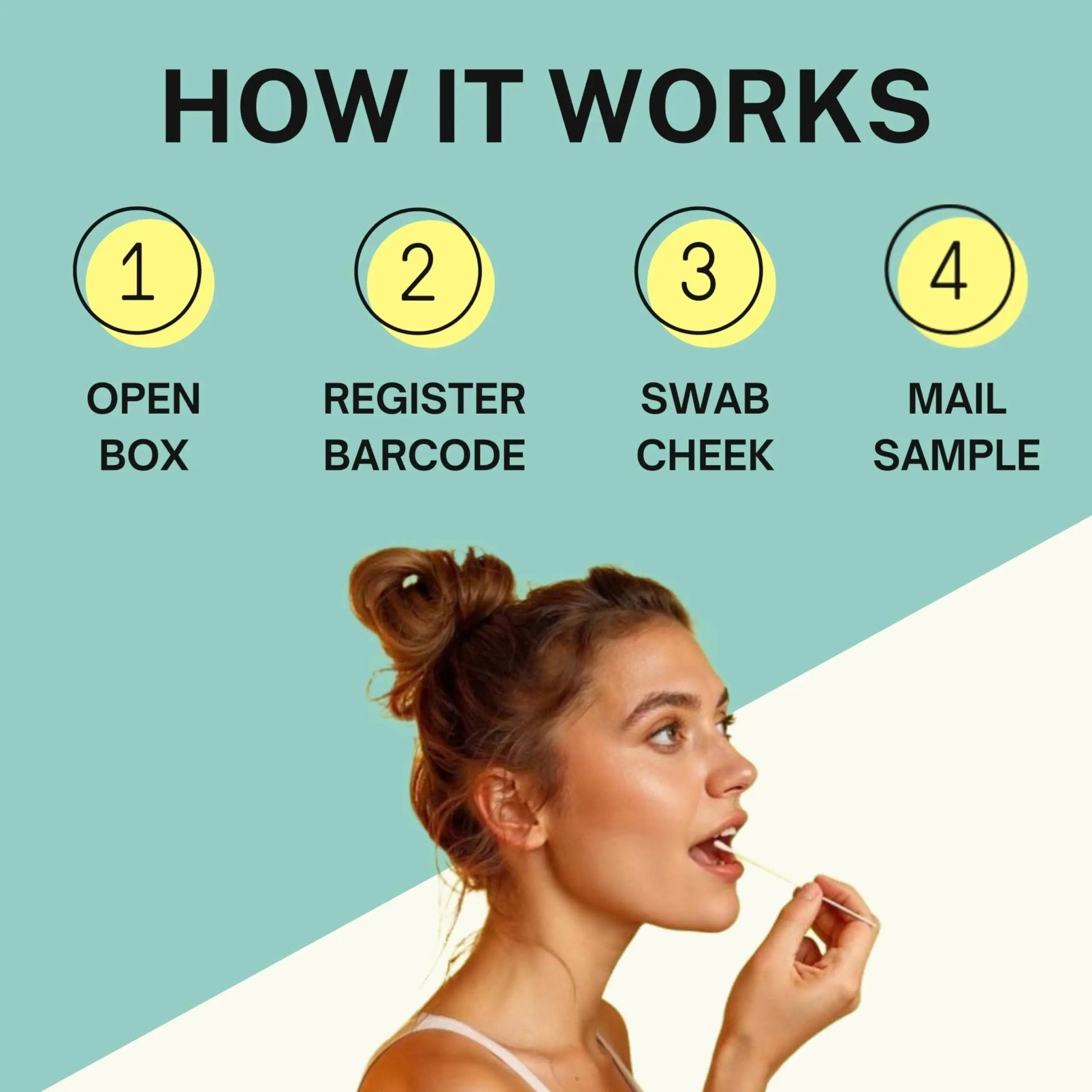 Genetic Methylation Test Kit & MTHFR Testing Kit | 300+ DNA Reports Including MTHFR Gene Variants, COMT, BHMT, AHCY and Folate | Custom Supplement & Meal Plan Recommendations with 10,000 Recipes - Maple Wellness Supplements
