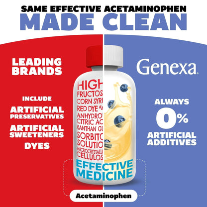 Genexa Children's Clean Acetaminophen | Pediatrician Preferred Ingredients | Pain & Fever Reducer for Kids | Dye Free, 0% Artificial Additives | Ages 2-11, Delicious Organic Blueberry Liquid, 4 fl oz - Maple Wellness Supplements