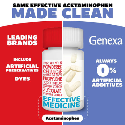 Genexa Clean Acetaminophen 500mg Extra Strength, Dye Free Pain Reliever Fever Reducer, 0% Artificial Additives, Pain Medicine for Adults, Relieves Headache, Backache, Minor Arthritis Pain, 100 Tablets - Maple Wellness Supplements