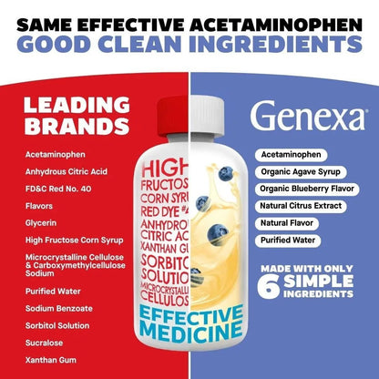 Genexa Infants' Clean Acetaminophen | Pediatrician Preferred Ingredients | Pain Reliever & Fever Reducer for Babies | Dye Free, 0% Artificial Additives | Delicious Organic Blueberry Flavor, 2 fl oz - Maple Wellness Supplements