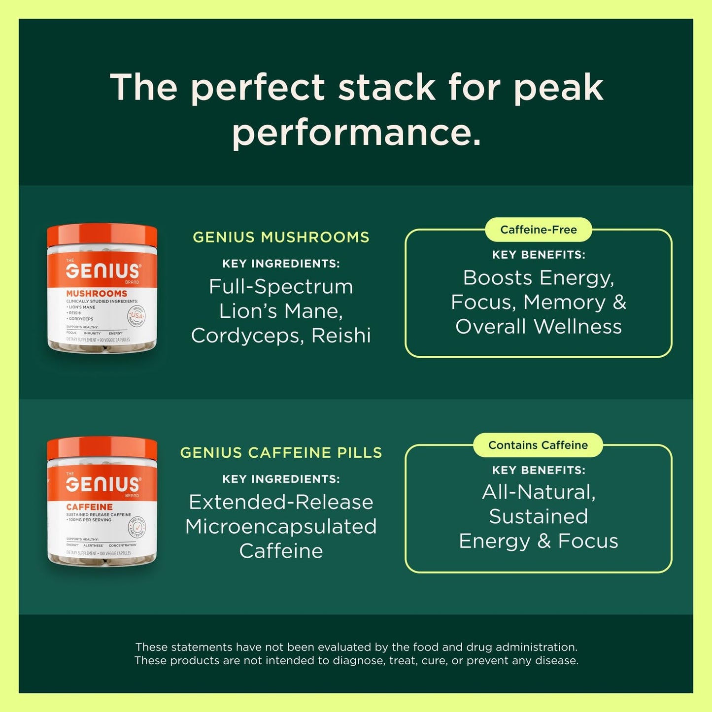 Genius Electrolytes Powder Drink Mix, Orange Fizz, 30 Servings - Natural Hydration Booster & Endurance Supplement with Potassium, Magnesium & Zinc - Sugar Free & No Artificial Sweeteners or Dyes - Maple Wellness Supplements