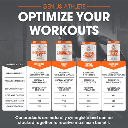 Genius Energized Pre Workout Powder – Caffeine Infused Pre-Workout Booster Supplement with Beta Alanine & Alpha GPC, No Artificial Sweeteners or Dyes - 200mg Caffeine, 20 Servings, Sour Peach Rings - Maple Wellness Supplements