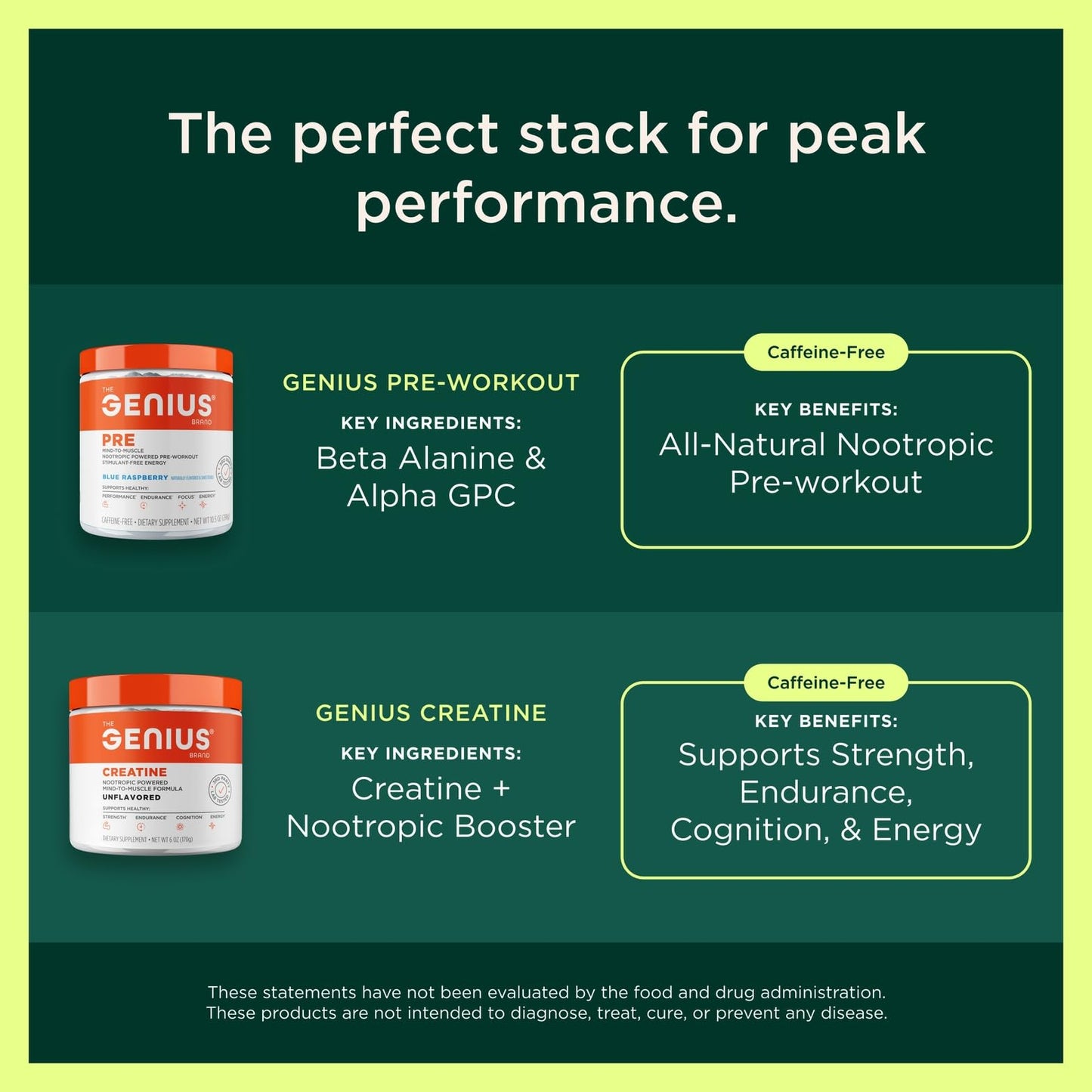 Genius L-Arginine Nitric Oxide Powder - Fermented L- Arginine Nutritional Supplements & Nitric Oxide Booster - Pre Workout, Natural Muscle Builder - 30 Servings, Lemon - Maple Wellness Supplements