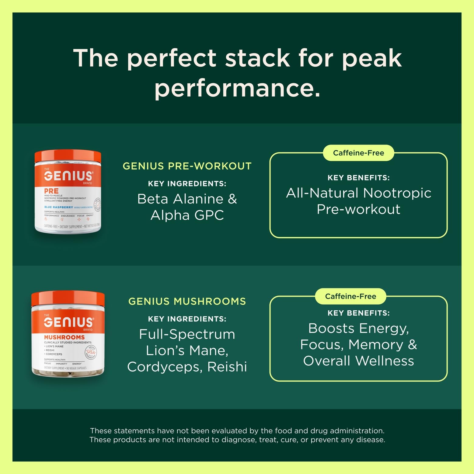Genius Micronized Creatine Monohydrate Powder, Post Workout Supplement, Green Apple - 100% Naturally Flavored & Sweetened - Supports Muscle Building, Cellular Energy & Cognitive Function – 195g - Maple Wellness Supplements