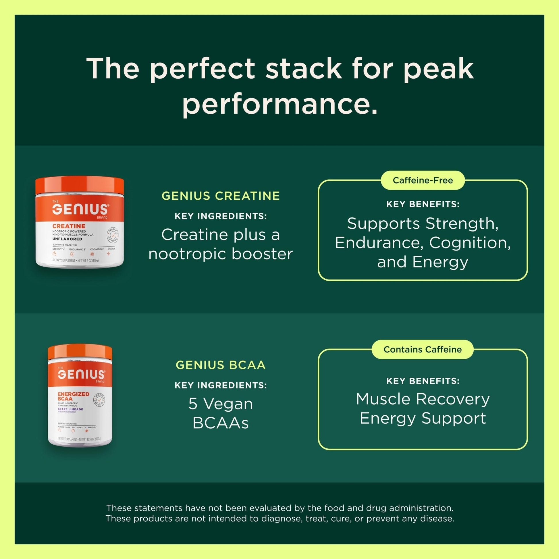 Genius Pre Caffeine-Free Pre Workout Boosted Energy, Focus, Performance Nootropic Formula AlphaSize, Citrulline Malate, CarnoSyn Beta Alanine Endurance, Stamina, Recovery, 20 Servings - Grape Limeade - Maple Wellness Supplements