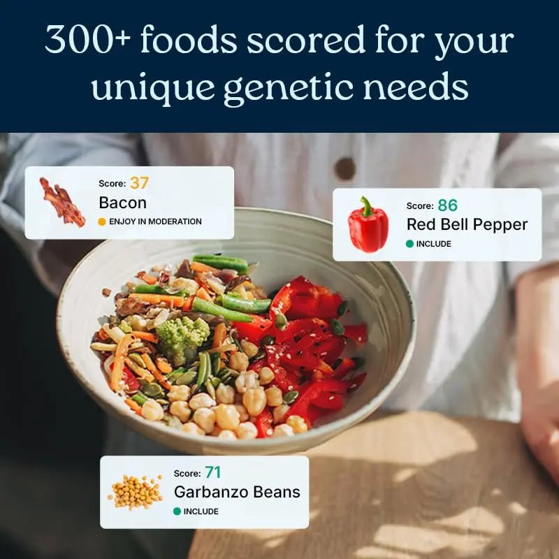 GenoPalate Nutrition DNA Test Kit | 100+ Optimal Foods & Tailored Diet | Genetic Health Report & Personalized Wellness | Macro & Micronutrient Recommendations | Stress & Eating Insights - Maple Wellness Supplements