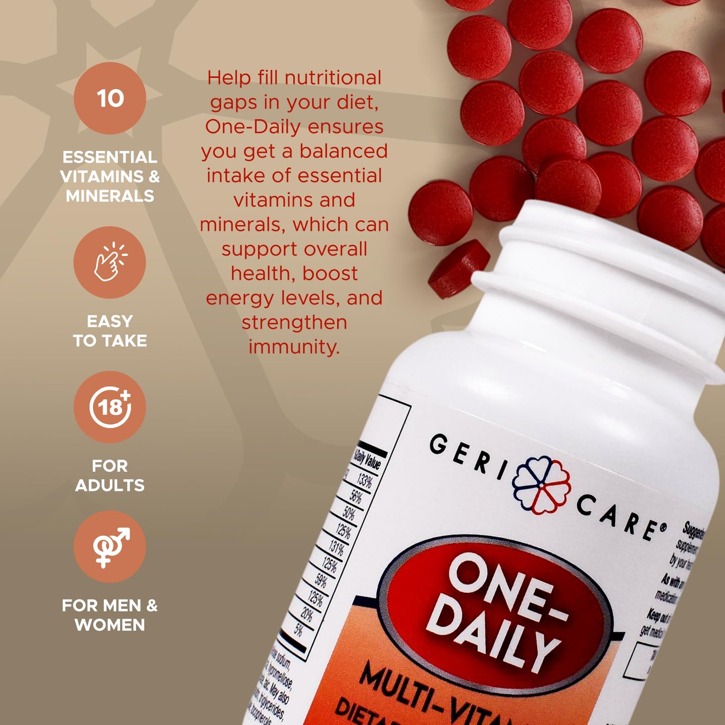 GeriCare One-Daily Multi-Vitamin & One-Daily Multi-Vitamin + Minerals Bundle – Complete Daily Nutritional Support with Essential Minerals for Energy - Maple Wellness Supplements