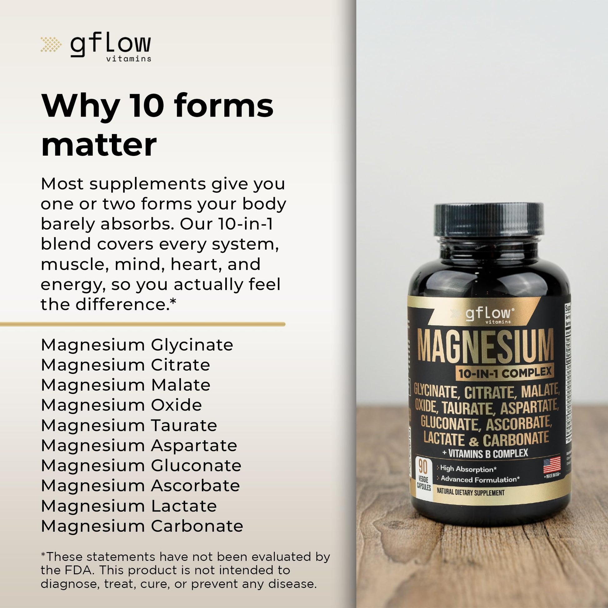 gflow vitamins Magnesium Complex Supplement - 10 Active Forms, Glycinate, Citrate, Malate, Oxide, Taurate, Aspartate, Gluconate, Ascorbate, Lactate, Carbonate, Plus More with Vitamin C B1 B2 B6 B12 - Maple Wellness Supplements