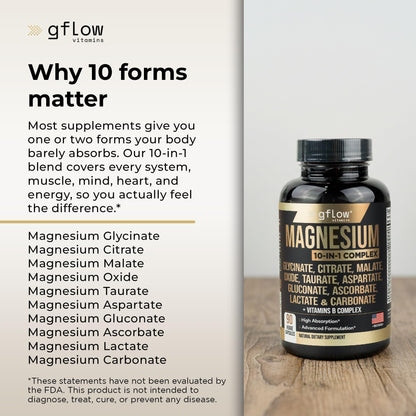 gflow vitamins Magnesium Complex Supplement - 10 Active Forms, Glycinate, Citrate, Malate, Oxide, Taurate, Aspartate, Gluconate, Ascorbate, Lactate, Carbonate, Plus More with Vitamin C B1 B2 B6 B12 - Maple Wellness Supplements