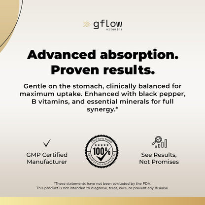 gflow vitamins Magnesium Complex Supplement - 10 Active Forms, Glycinate, Citrate, Malate, Oxide, Taurate, Aspartate, Gluconate, Ascorbate, Lactate, Carbonate, Plus More with Vitamin C B1 B2 B6 B12 - Maple Wellness Supplements