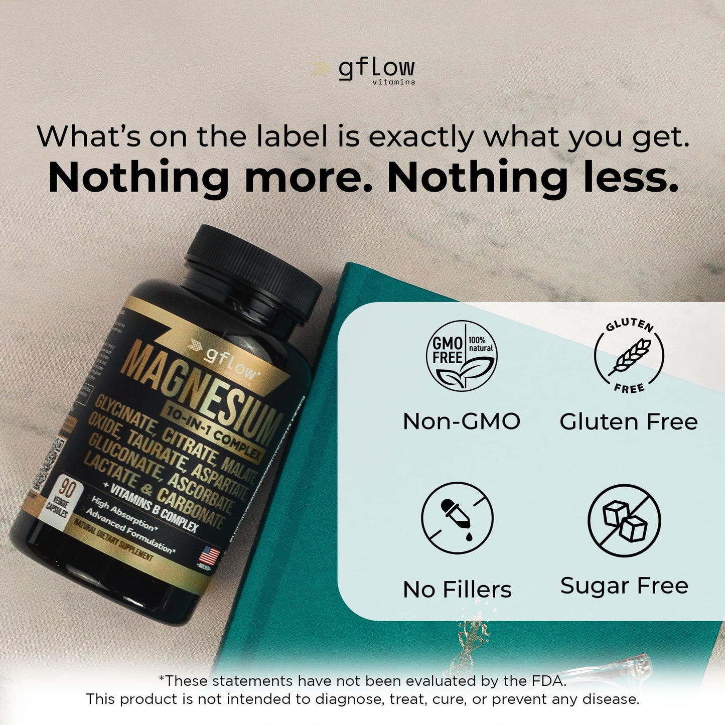 gflow vitamins Magnesium Complex Supplement - 10 Active Forms, Glycinate, Citrate, Malate, Oxide, Taurate, Aspartate, Gluconate, Ascorbate, Lactate, Carbonate, Plus More with Vitamin C B1 B2 B6 B12 - Maple Wellness Supplements