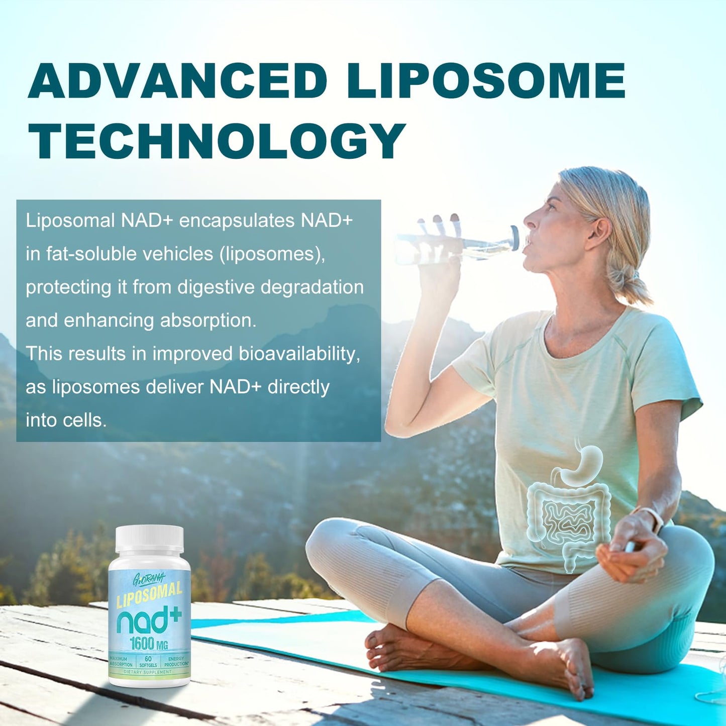 GIORANA 1600 MG Liposomal NAD+ Supplement, NAD+ Boosting Supplement, Superior Absorption, Vitamin B3 for Aging Defense, Longevity, Energy, Repair, Non-GMO, 60 Softgels - Maple Wellness Supplements