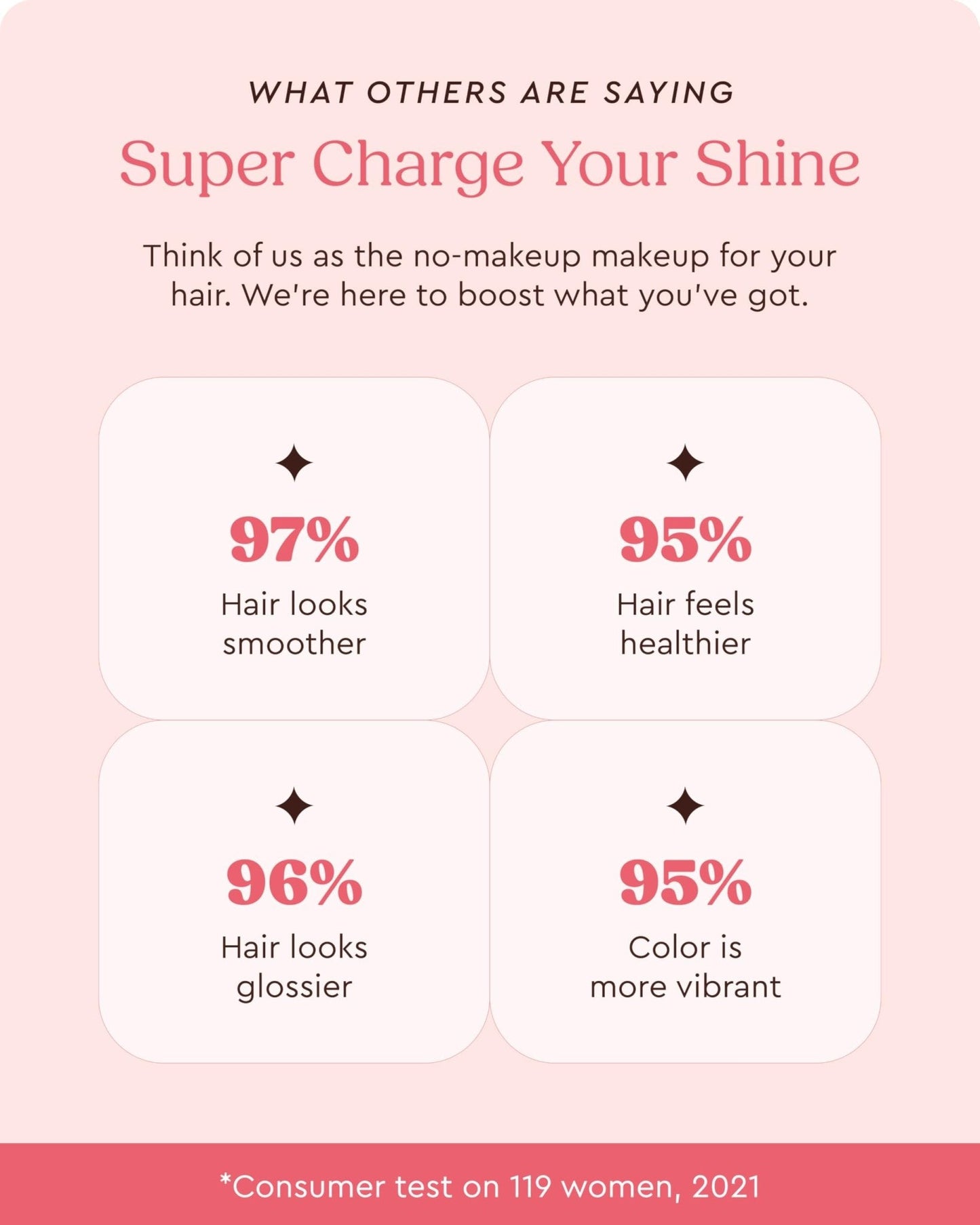 Glaze Color Conditioning Gloss - Tinted Moisturizer for Brown or Red Hair, Boosts Color and Shine, Repairs Damage - Auburn Spice, 6.4 oz - Maple Wellness Supplements