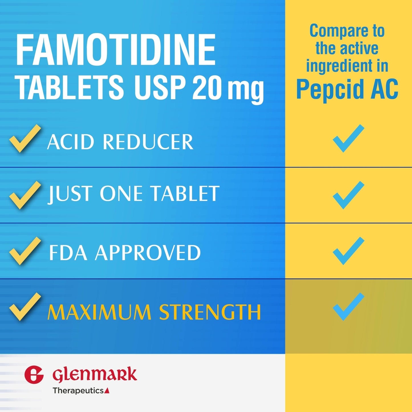 Glenmark Maximum Strength Famotidine Tablets, 20 mg, Acid Reducer for Heartburn Relief, 200 Count - Maple Wellness Supplements
