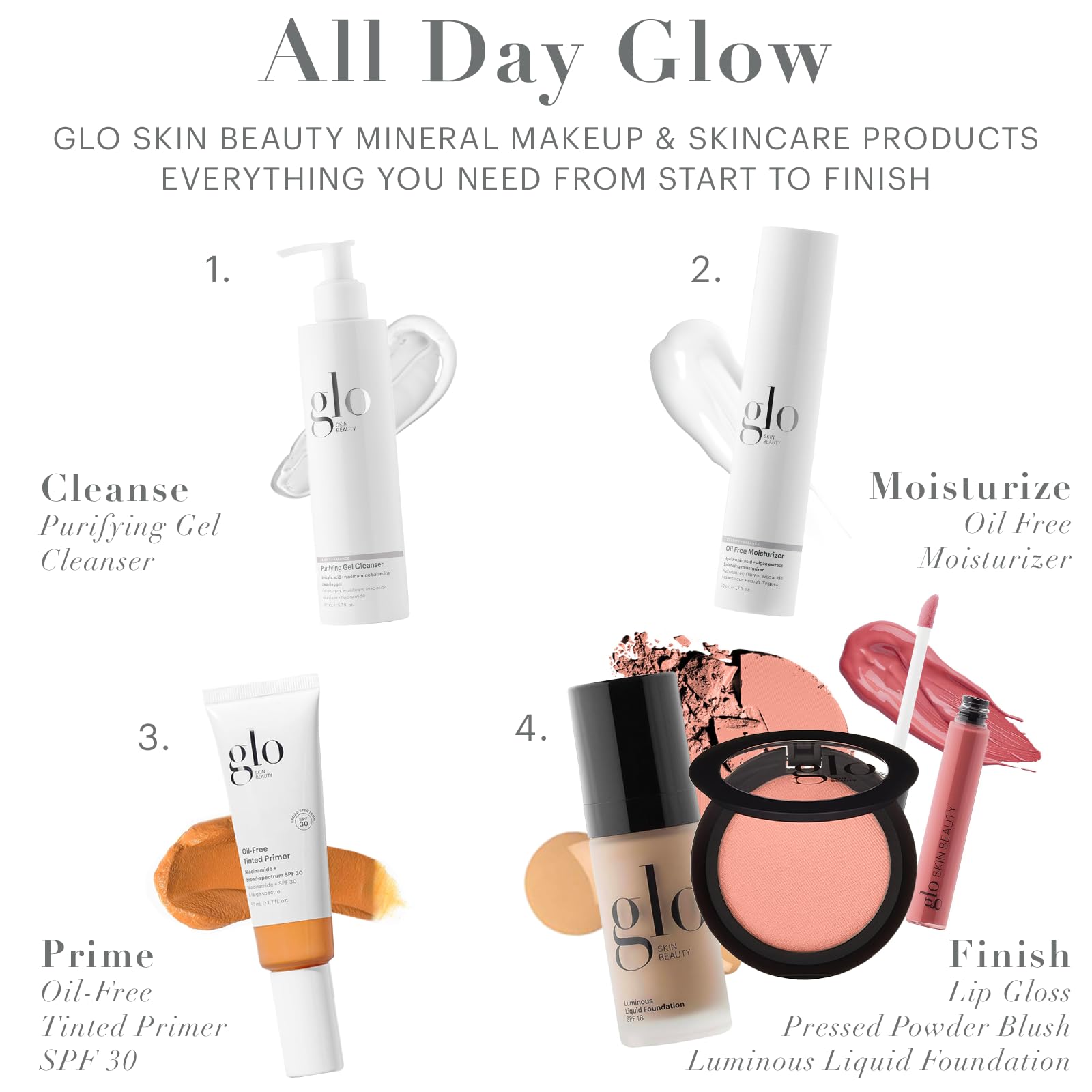 Glo Skin Beauty Blush (Sheer Petal) - Pressed Powder Blush for Cheeks, High Pigment Mineral Face Makeup Creates a Natural, Healthy Glow - Maple Wellness Supplements