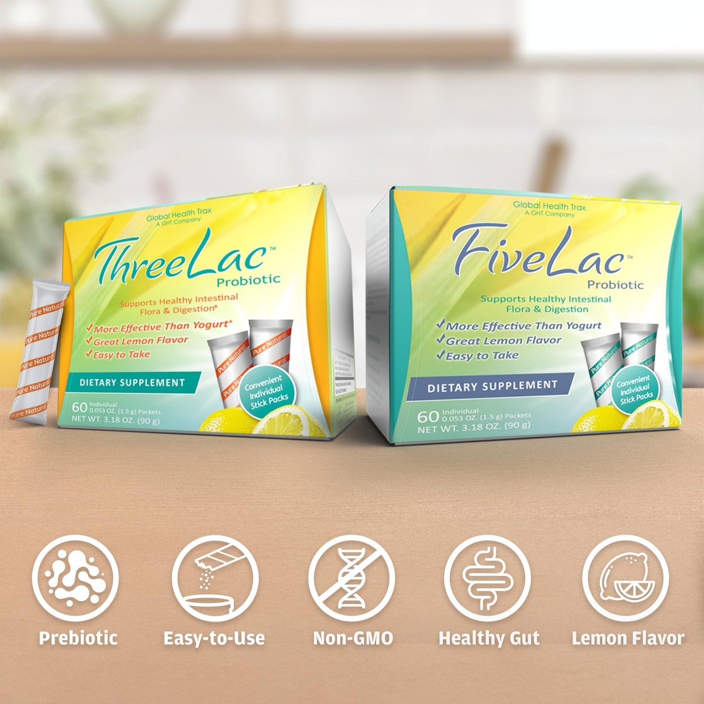 Global Health Trax GHT - FiveLac + Threelac Lemon Probiotic Powder Drink Mix, Probiotics for Women, Men, Kids, Smooth Digestive Support & Elimination, Relieves Constipation & Gas - 60 Packets, Non-GMO - Maple Wellness Supplements