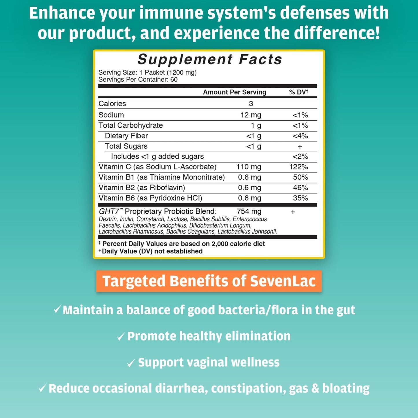 Global Health Trax SevenLac Apple Probiotic Powder Drink Mix, Probiotics for Women, Men, and Kids – Smooth Digestive Support - Relieves Constipation and Gas – 60 Packets, 2.54 Oz, Non-GMO, Gluten-Free - Maple Wellness Supplements