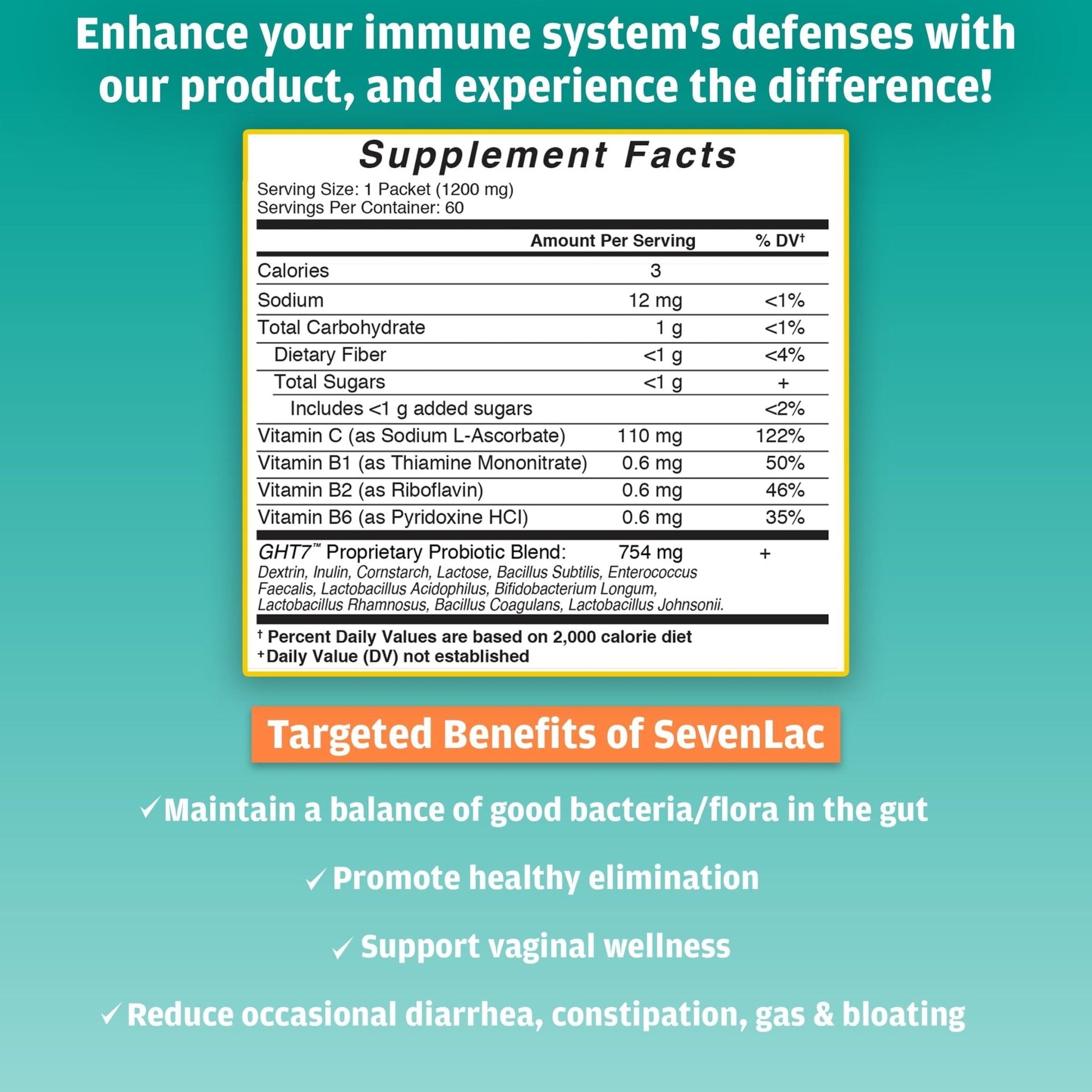 Global Health Trax SevenLac Apple Probiotic Powder Drink Mix, Probiotics for Women, Men, and Kids – Smooth Digestive Support - Relieves Constipation and Gas – 60 Packets, 2.54 Oz, Non-GMO, Gluten-Free - Maple Wellness Supplements