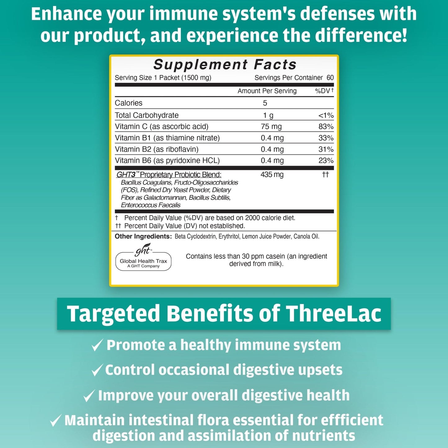 Global Health Trax ThreeLac Lemon Probiotic Drink Mix for Digestive Health - Advanced Probiotic Powder Formula for Men, Women, and Kids - Immune Support & Gut Balance, Non-GMO - 120 Packets - Maple Wellness Supplements