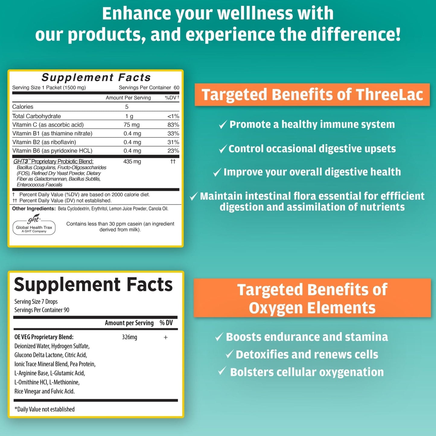 Global Health Trax Ultimate Gut & Oxygen Duo: ThreeLac Lemon Probiotic Powder (60 Packets) & Oxygen Elements Max Drops (1oz) - Digestive Support & Cellular Vitality - Maple Wellness Supplements