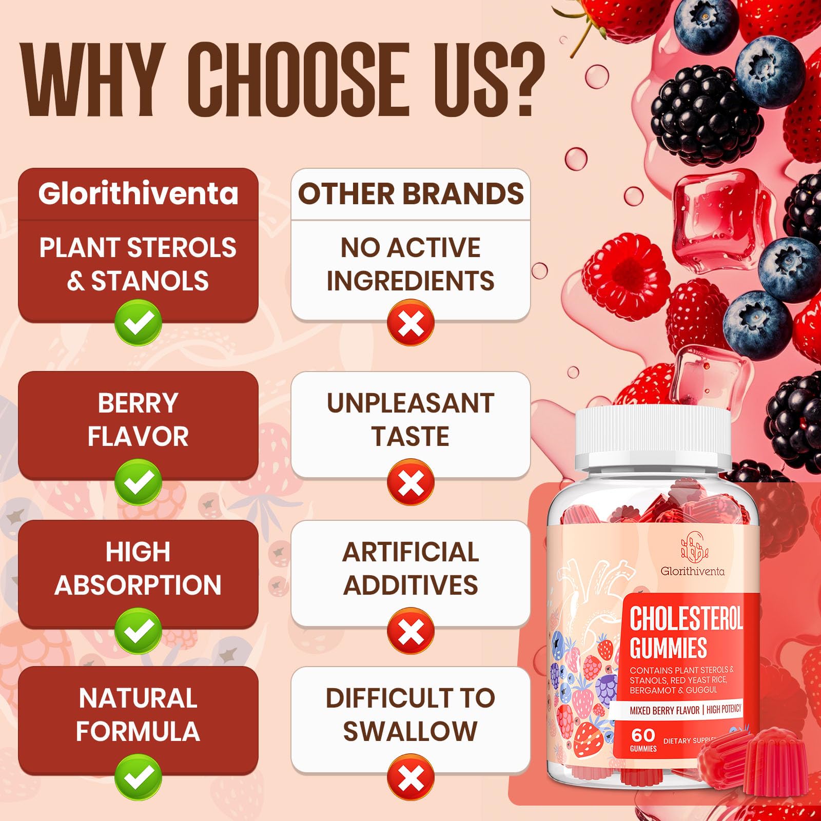 Glorithiventa Cholesterol & Booty Gummies Supplement Bundle - Plant Sterols & Stanols + CurvaBoost BBL Herb Blend & Creatine Monohydrate - Cholesterol Normal Level, Booty, Curves & Energy - Maple Wellness Supplements