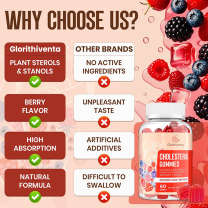 Glorithiventa Cholesterol & Booty Gummies Supplement Bundle - Plant Sterols & Stanols + CurvaBoost BBL Herb Blend & Creatine Monohydrate - Cholesterol Normal Level, Booty, Curves & Energy - Maple Wellness Supplements