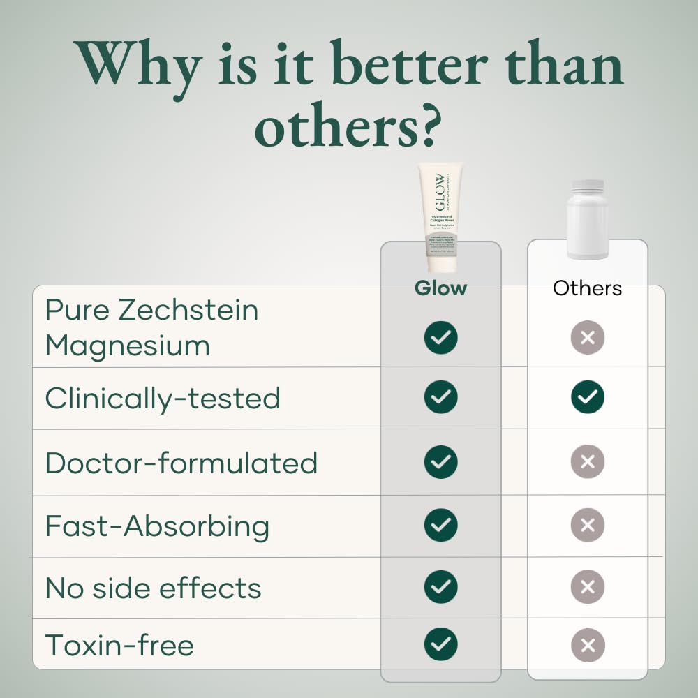 Glow by Hormone University - Magnesium Lotion with Collagen - Magnesium Cream - Bedtime Routine Sleep Lotion - The Highest Concentration of Genuine Zechstein Magnesium Chloride (Pack of 1) - Maple Wellness Supplements