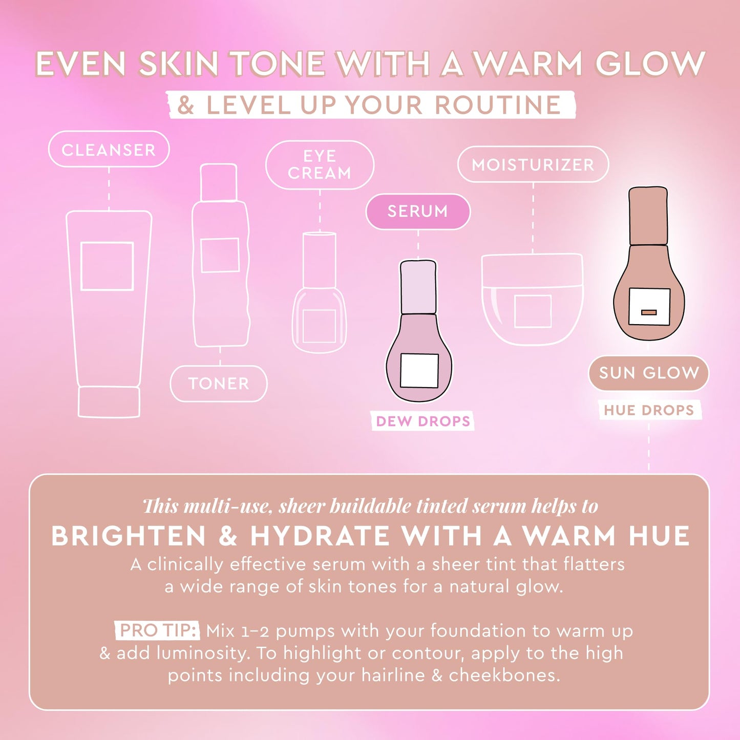 Glow Recipe Hue Drops Bronzing Drops, Tinted Face Serum, Glow Primer + Liquid Highlighter, Niacinamide + Hyaluronic Acid, Radiant Warm Glow, Sunglow (40ml) - Maple Wellness Supplements