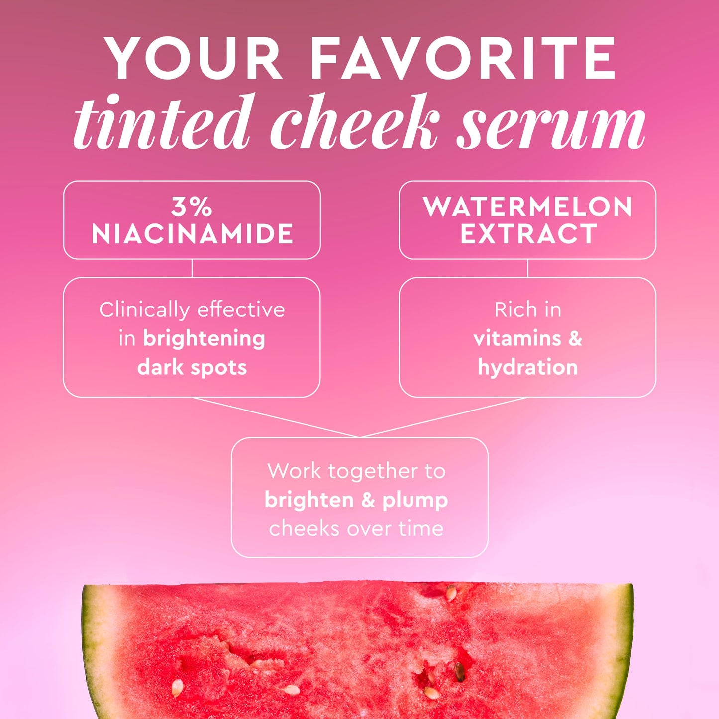 Glow Recipe Niacinamide Dewy Flush Tinted Liquid Blush Serum - Glowy Blush for Cheeks to Smooth, Hydrate & Brighten - Liquid Korean Makeup with Buildable Soft Pink Tint - Watermelon Flush (0.4 oz) - Maple Wellness Supplements