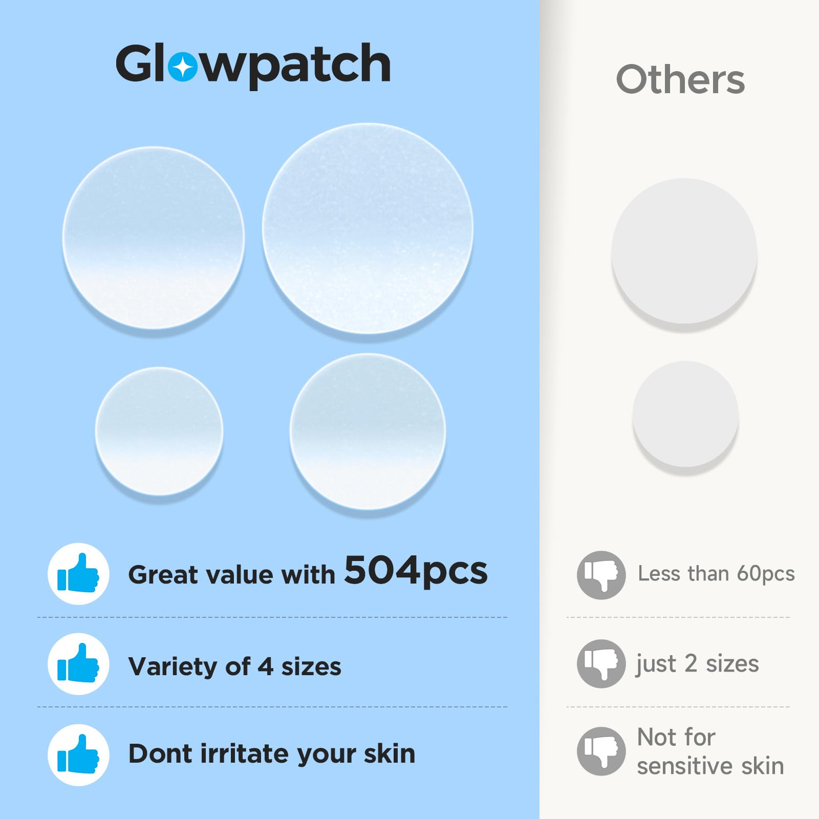 Glowpatch Pimple Patches for Face (504 Count), FSA Eligible Acne Patch Bulk, Zit Stickers 4 Sizes, Hydrocolloid Spot Stickers - Maple Wellness Supplements