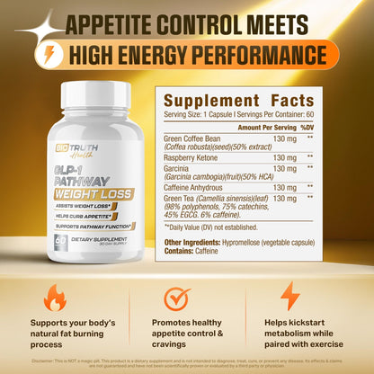 GLP-1 BioTruth Health | Assists Metabolic Pathways Linked to GLP-1 Signaling - Promotes - Maple Wellness Supplements