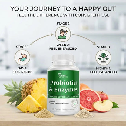 GLP-1 Support Enzymes, Pre & Probiotics for Digestive Health, Berberine Weight Loss Support, Akkermansia Muciniphila for Women & Men | Gut Health, Bloating Relief, 30 Ct - Maple Wellness Supplements
