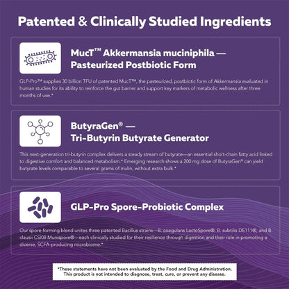 GLP-Pro™: Probiotic & Postbiotic Blend for Natural GLP-1 Support — Akkermansia MucT™, ButyraGen® Butyrate Generator & Spore Bacillus — Healthy Appetite, SCFA & Metabolic Balance — 30 Count - Maple Wellness Supplements