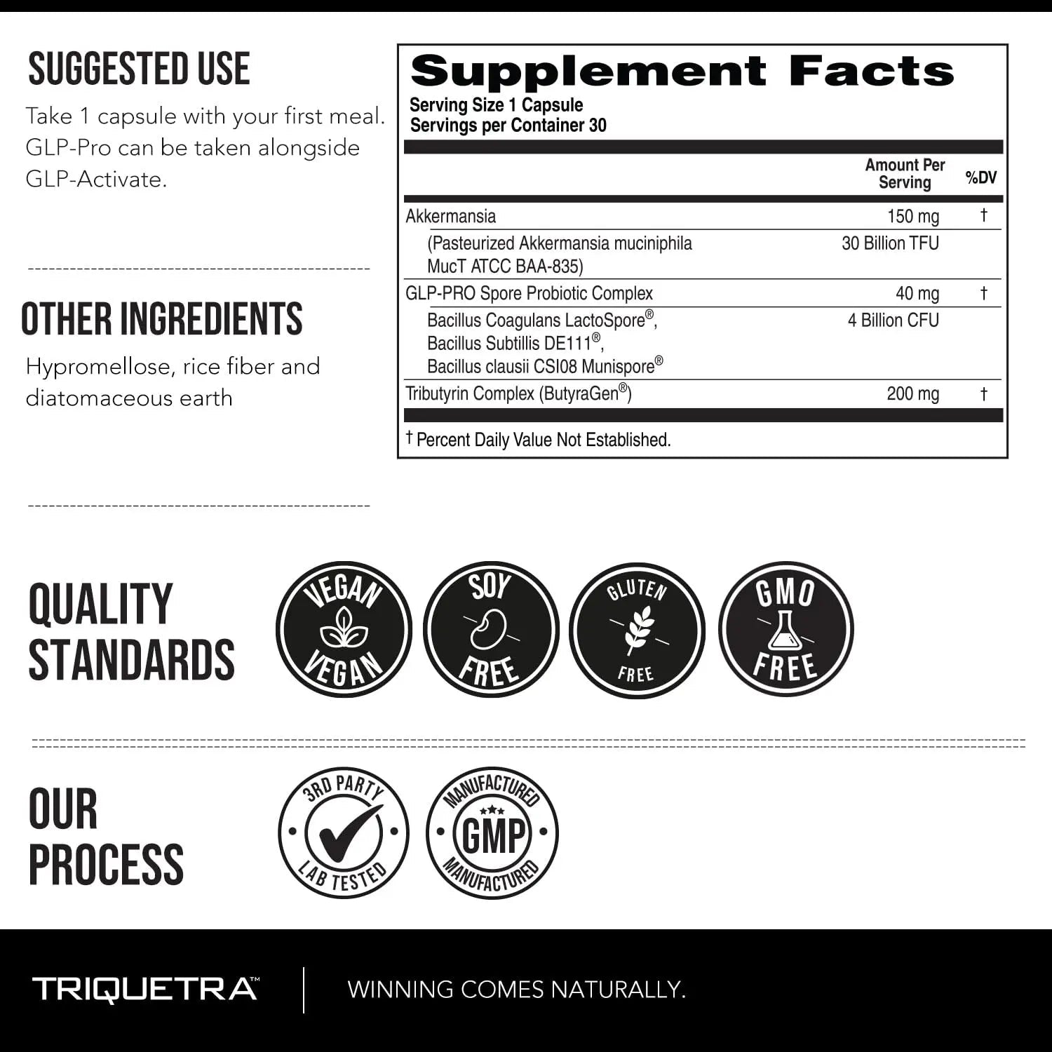 GLP-Pro™: Probiotic & Postbiotic Blend for Natural GLP-1 Support — Akkermansia MucT™, ButyraGen® Butyrate Generator & Spore Bacillus — Healthy Appetite, SCFA & Metabolic Balance — 30 Count - Maple Wellness Supplements