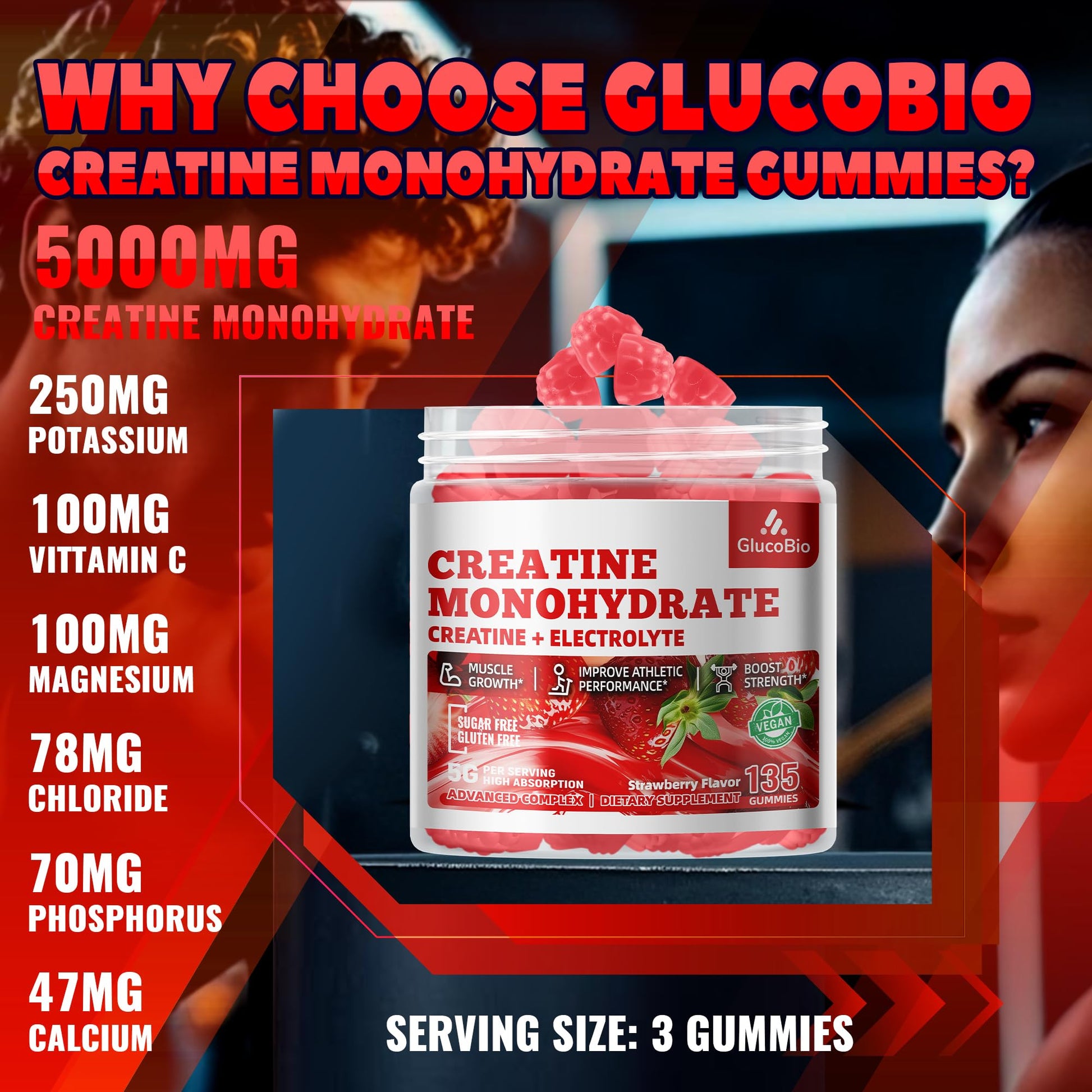 GlucoBio Creatine Monohydrate Gummies (5g) – Pre-Workout Energy & Muscle Growth Support for Men & Women - Maple Wellness Supplements