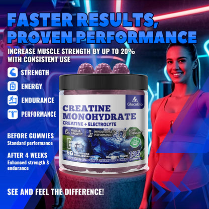 GlucoBio Creatine Monohydrate Gummies (5g) – Pre-Workout Energy & Muscle Growth Support for Men & Women - Maple Wellness Supplements