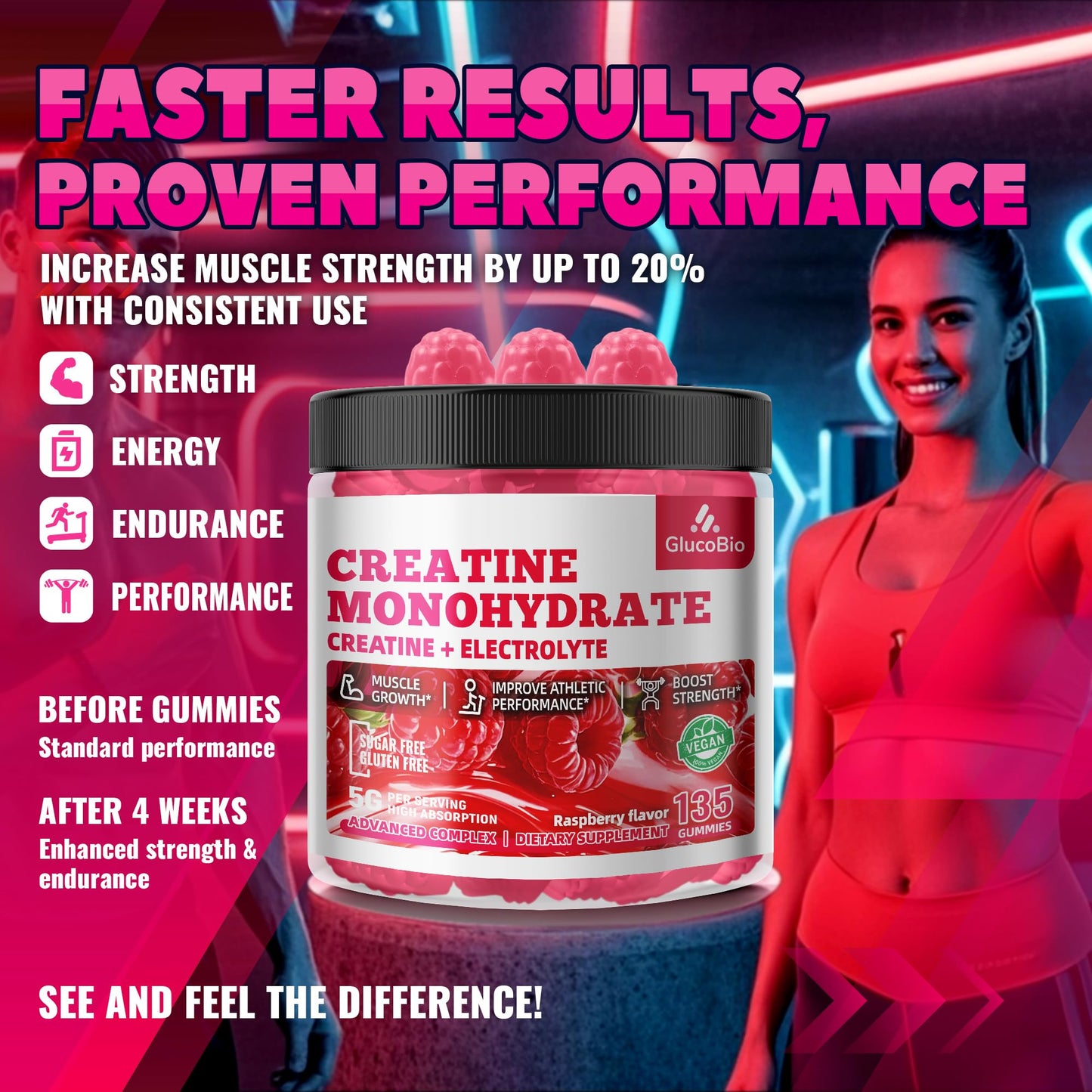 GlucoBio Creatine Monohydrate Gummies (5g) – Pre-Workout Energy & Muscle Growth Support for Men & Women - Maple Wellness Supplements