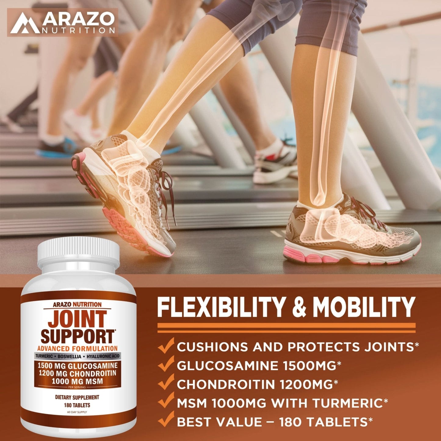 Glucosamine Chondroitin Turmeric Msm Boswellia - Joint Support Supplement for Relief - Maple Wellness Supplements